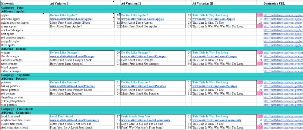google adwords campaign template from hubspot Google Sheets.png